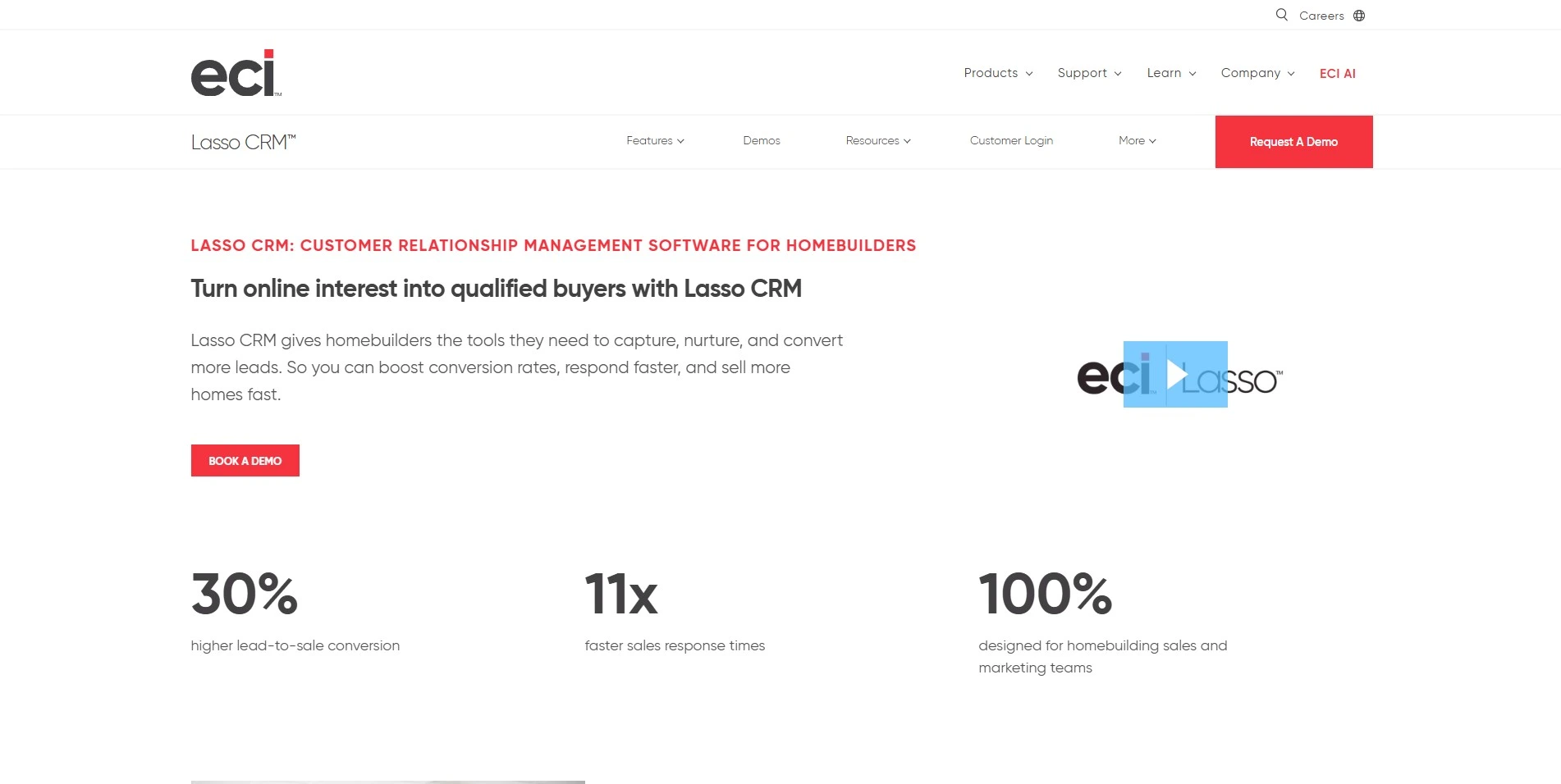 Lasso CRM Homepage